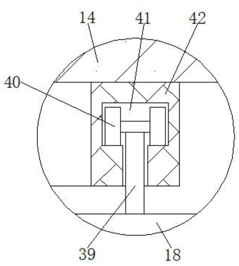 A kind of scrap recycling process for automobile dismantling