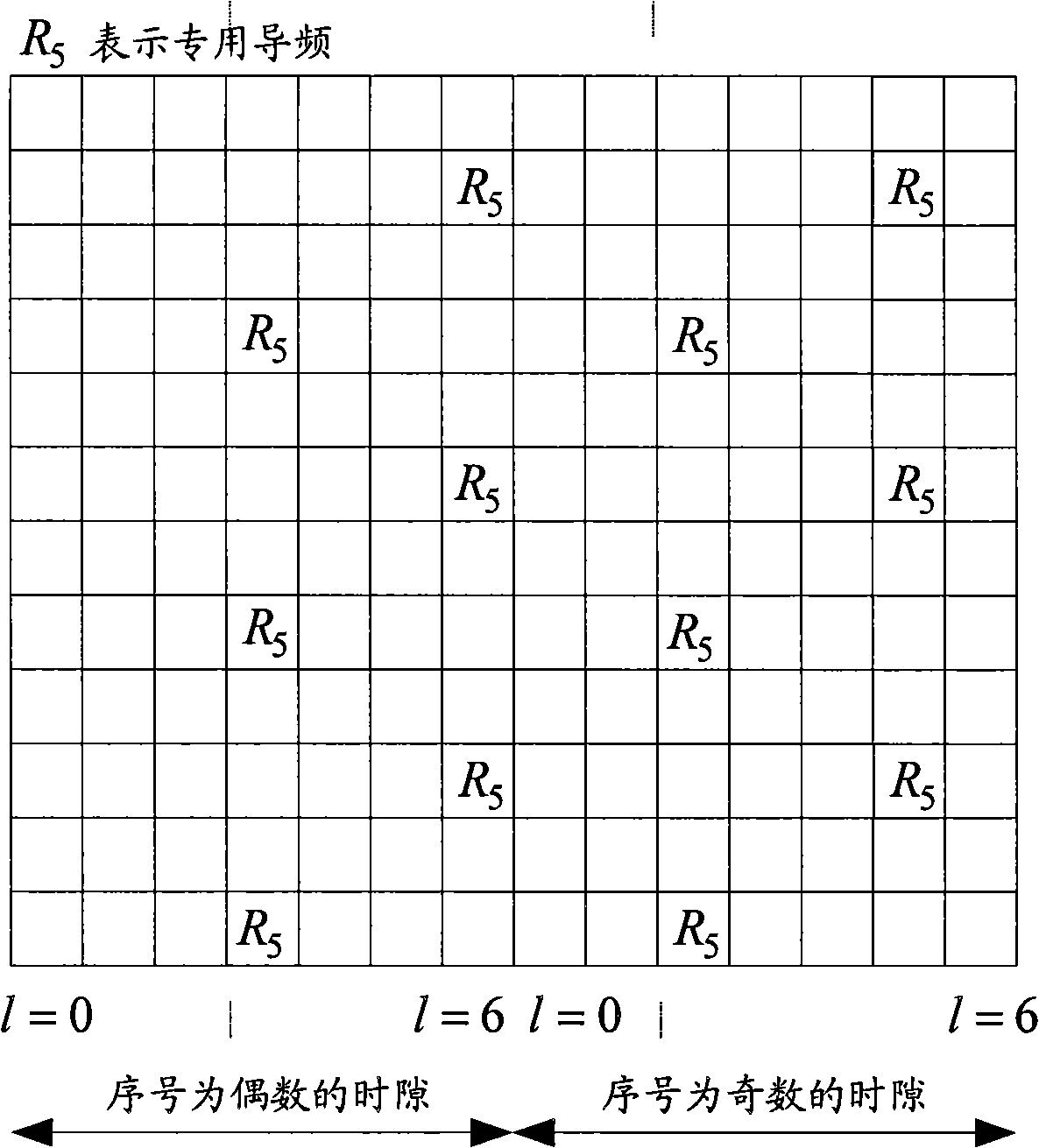 Method for transmitting special pilot frequency of LTE system