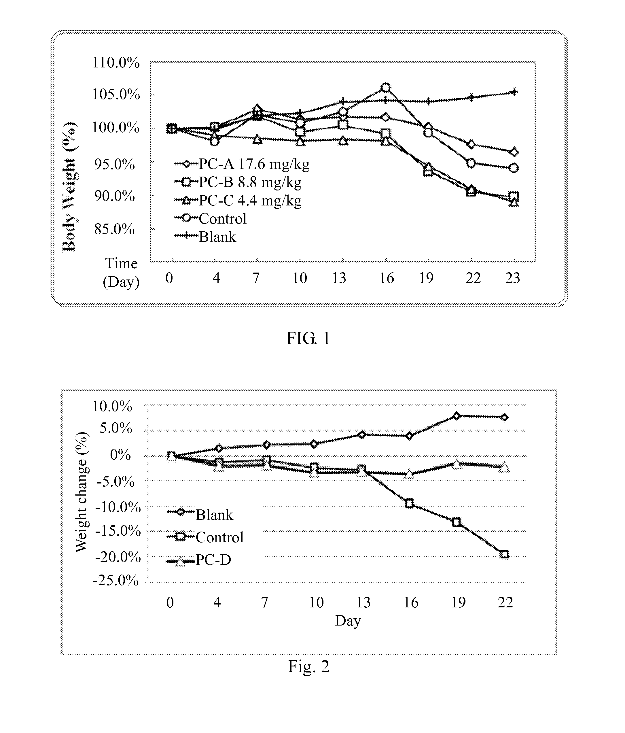 Use of lanostane and <i>Poria </i>extract in treating cachexia