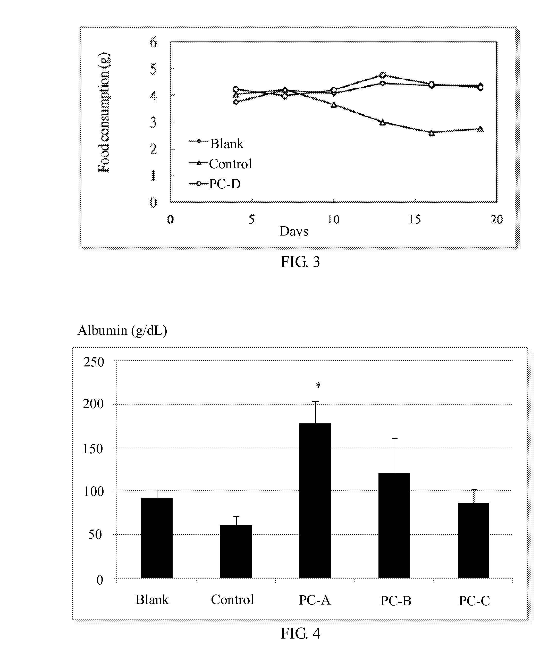 Use of lanostane and <i>Poria </i>extract in treating cachexia