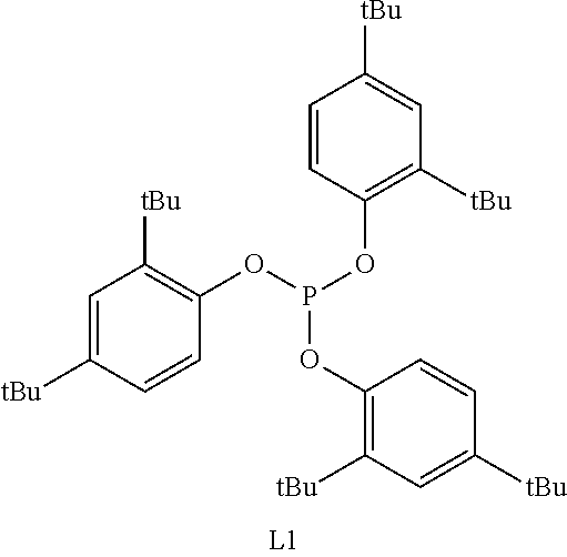 Method for hydroformylation of unsaturated compounds