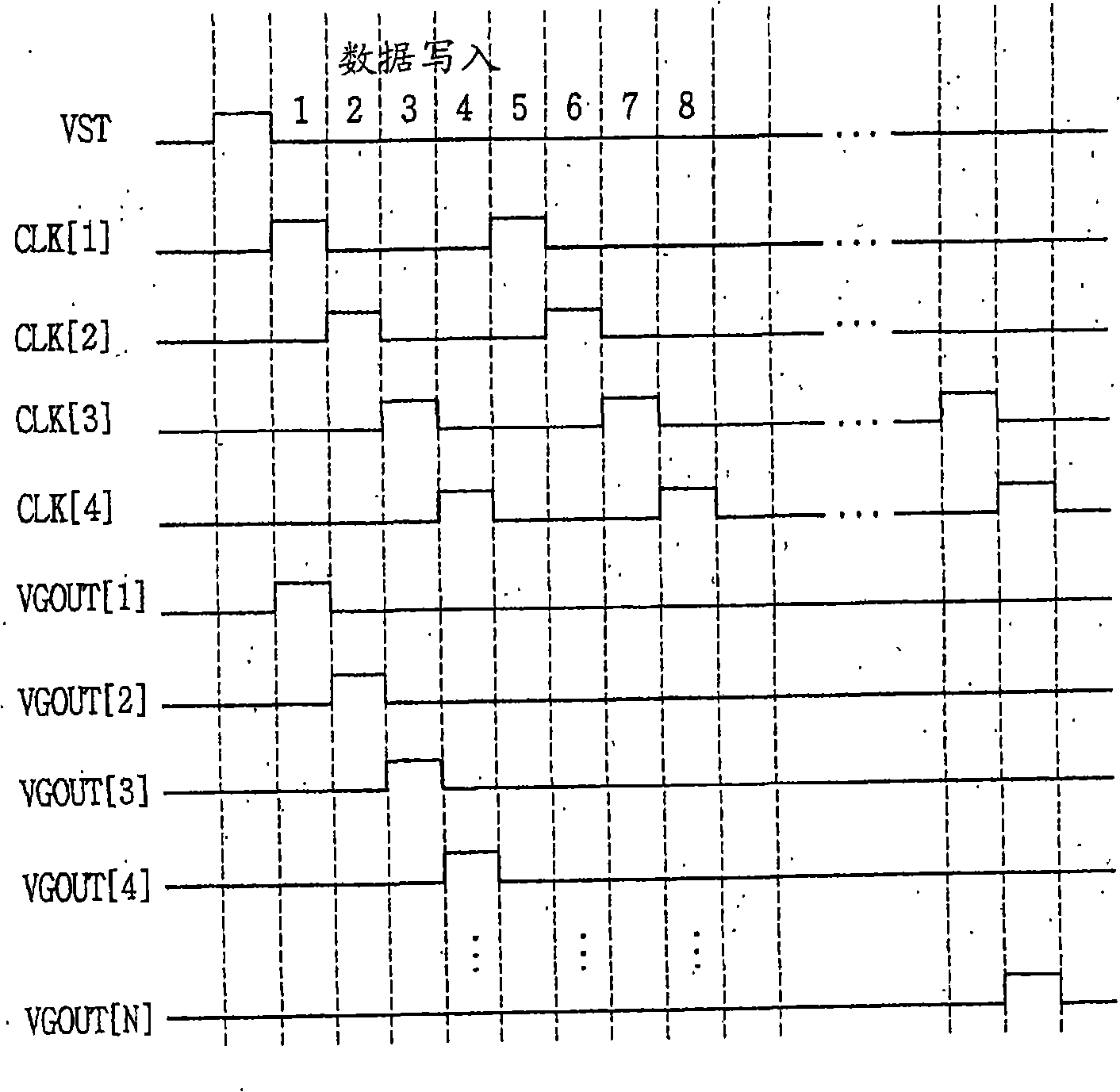 Driving circuit of liquid crystal display