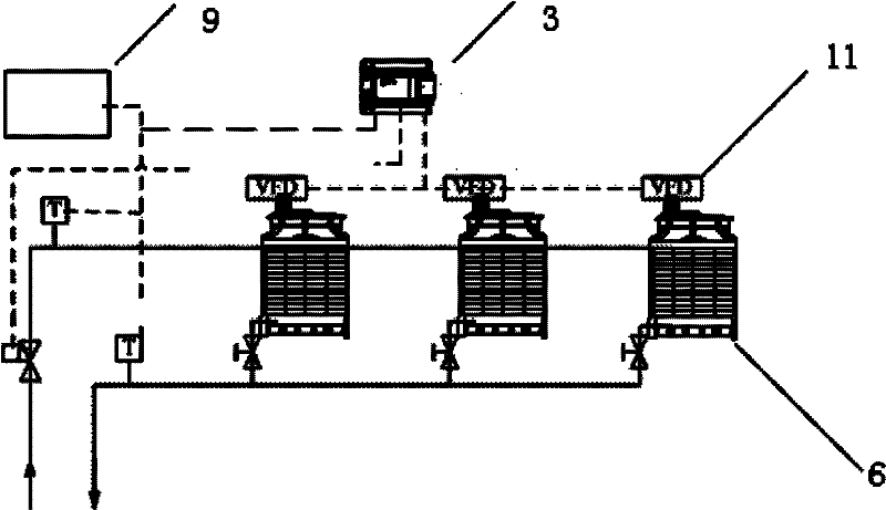 Energy efficiency controlling method for refrigerating system