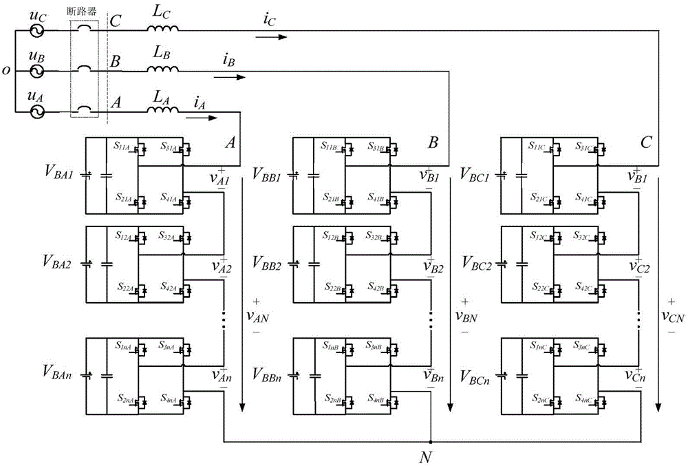 Equalizing current control method for H-bridge cascaded energy-storing system