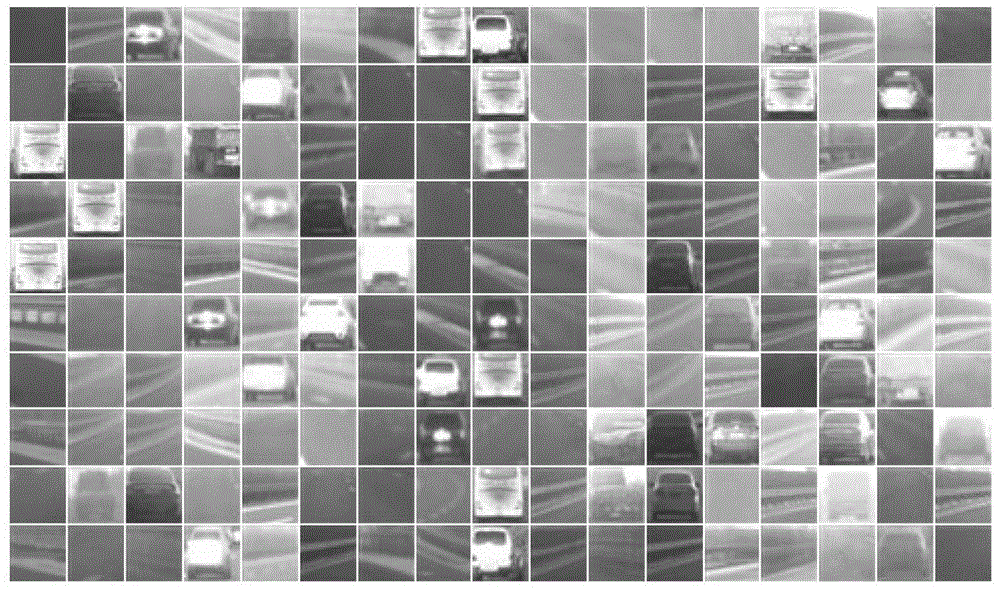 Vehicle front trafficability analyzing method based on convolution nerve network