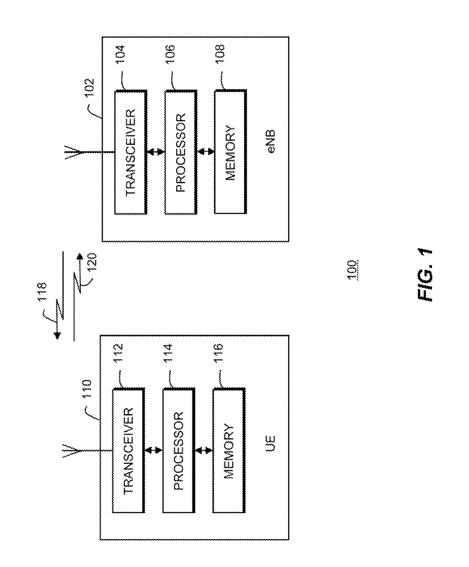 Uplink power alignment estimation in a communication system