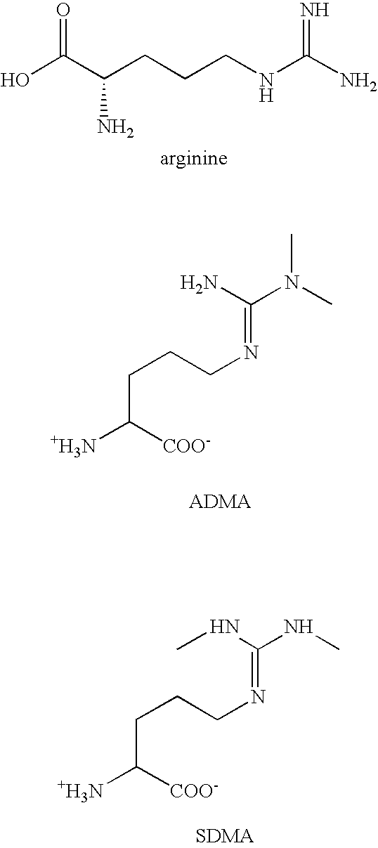 Methods for detecting asymmetric dimethylarginine in a biological sample