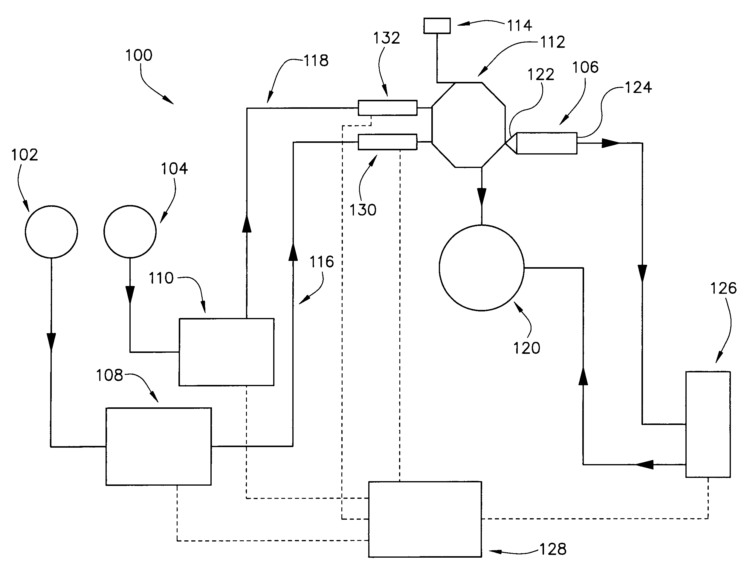 System and method for rapid chromatography with fluid temperature and mobile phase composition control