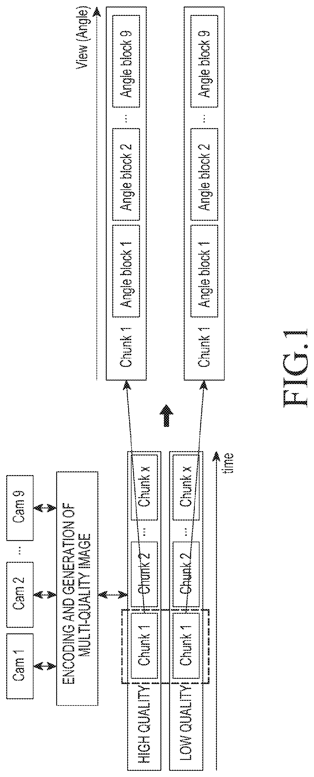 Method and apparatus for transmitting and receiving image data for virtual-reality streaming service