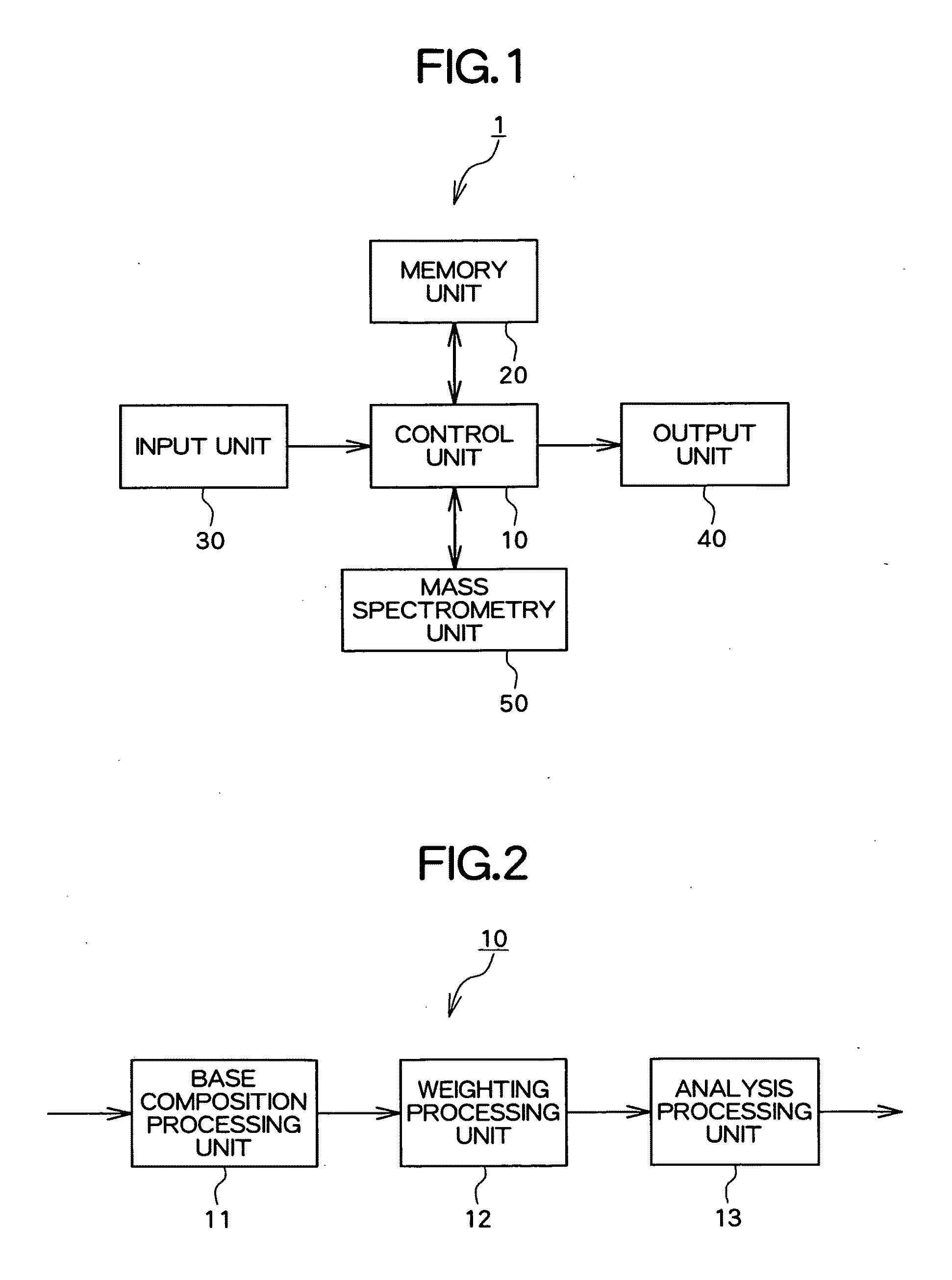 Apparatus, method and program for analyzing nucleic acid base sequence and base modification