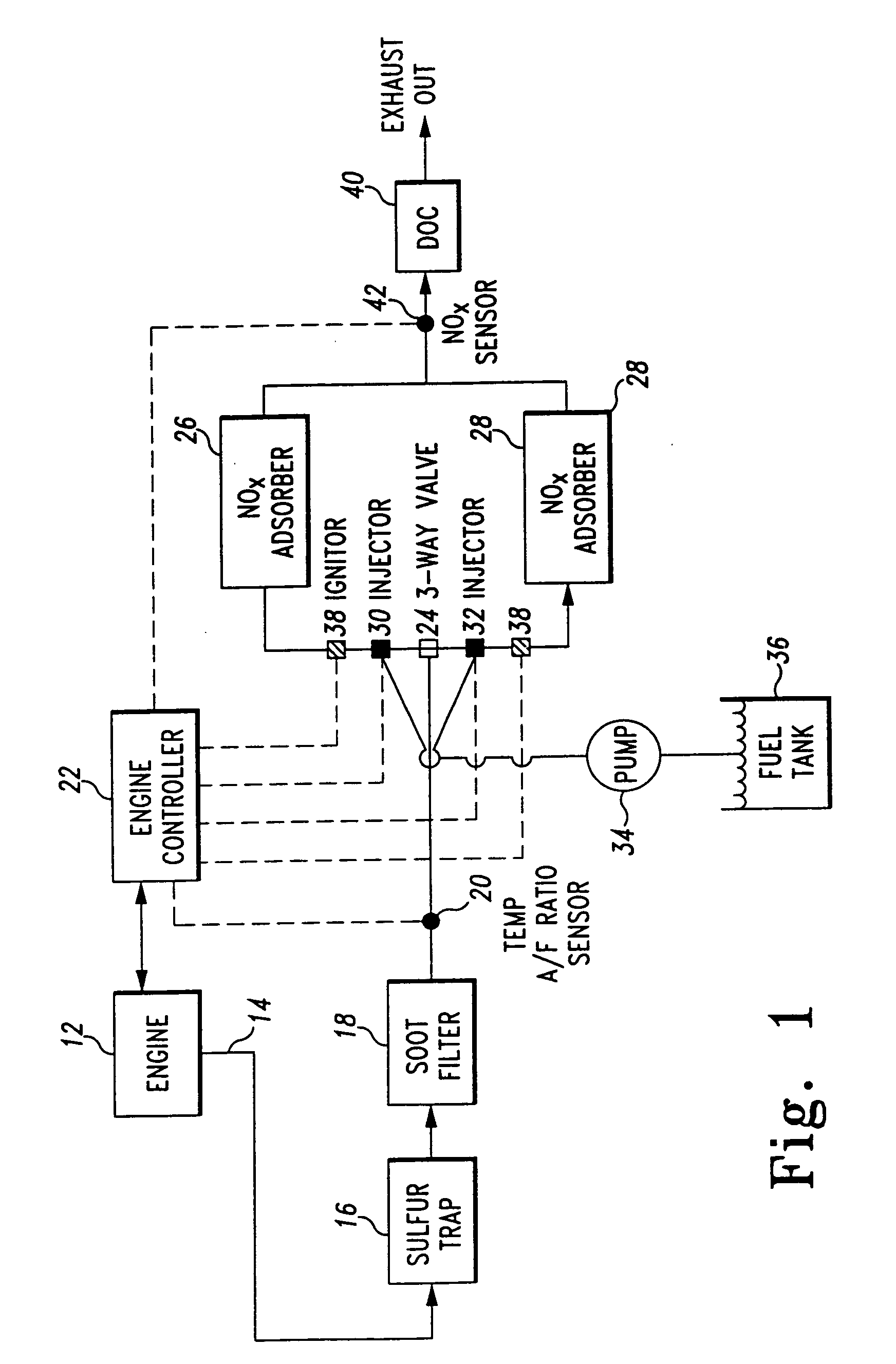 NOx adsorber aftertreatment system for internal combustion engines