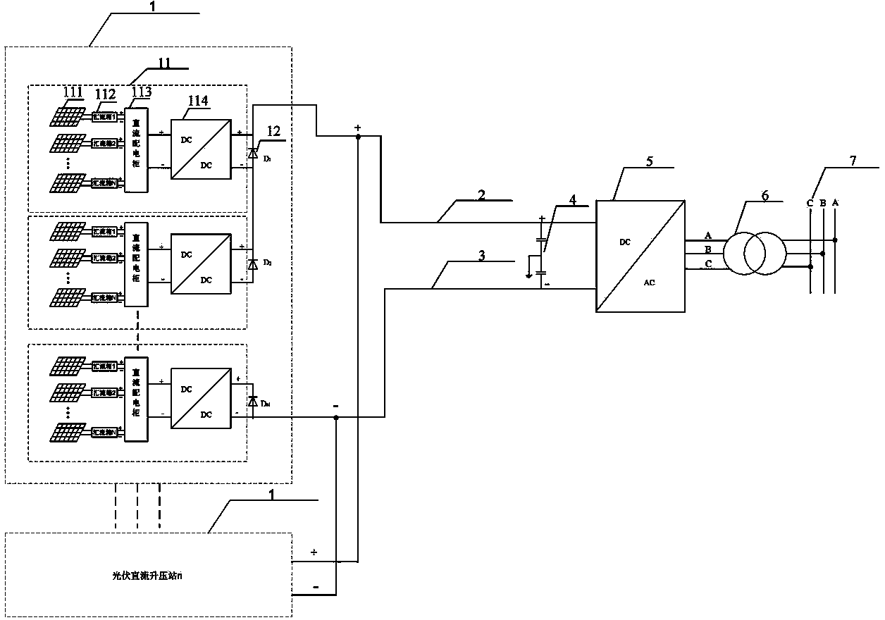 Single-ended VSC-HVDC photovoltaic power generation system