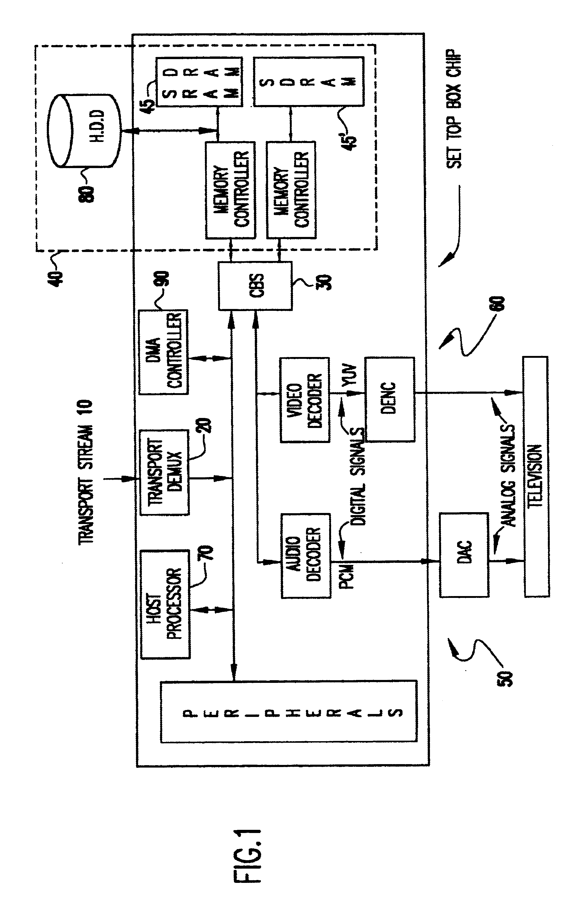 Processing errors in MPEG data as it is sent to a fixed storage device