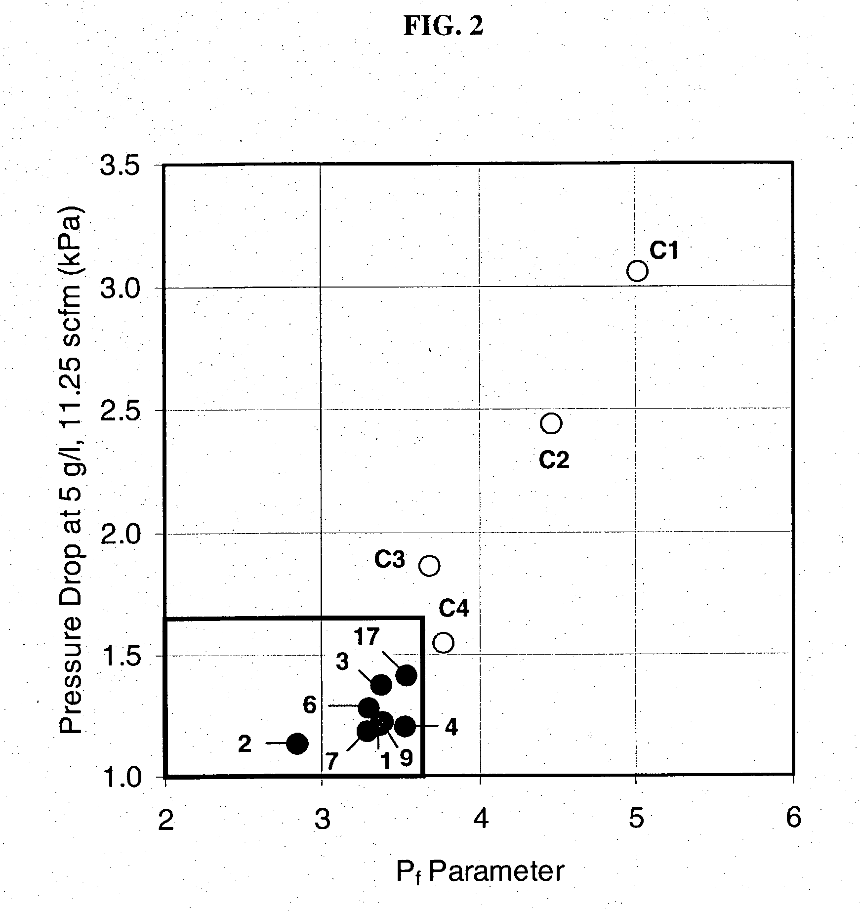 Cordierite ceramic body and method