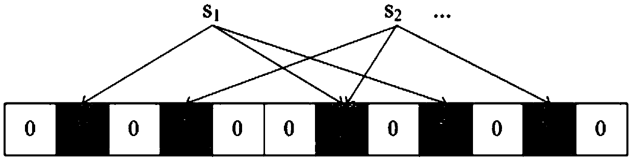 BF_TCAM (Bloom Filter-Ternary Content Addressable Memory)-based high-efficiency range matching method for realizing zero range expansion