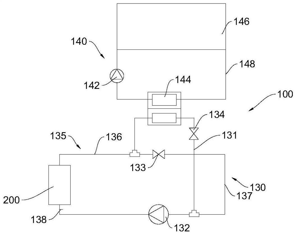 A heat exchange structure and heat exchange control method