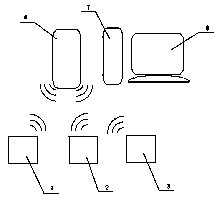 NBIOT/5G signal channel collar instrument for livestock in pasturing area and management and application method