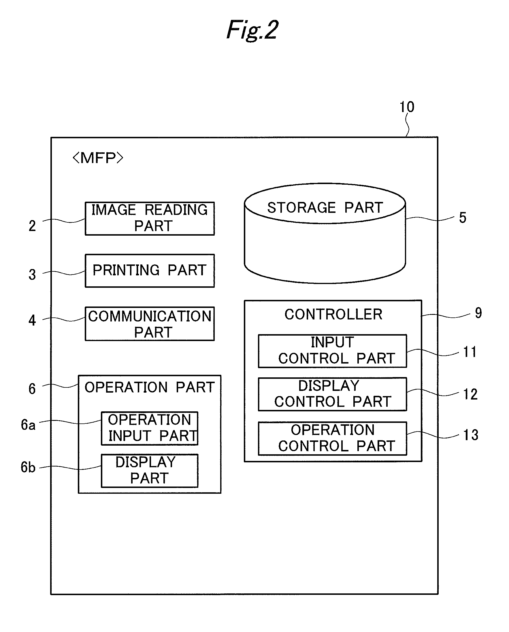 Image transmission apparatus and recording medium