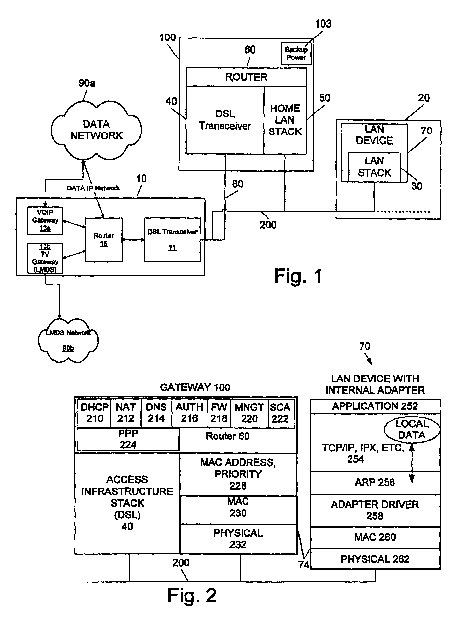 Converged home gateway