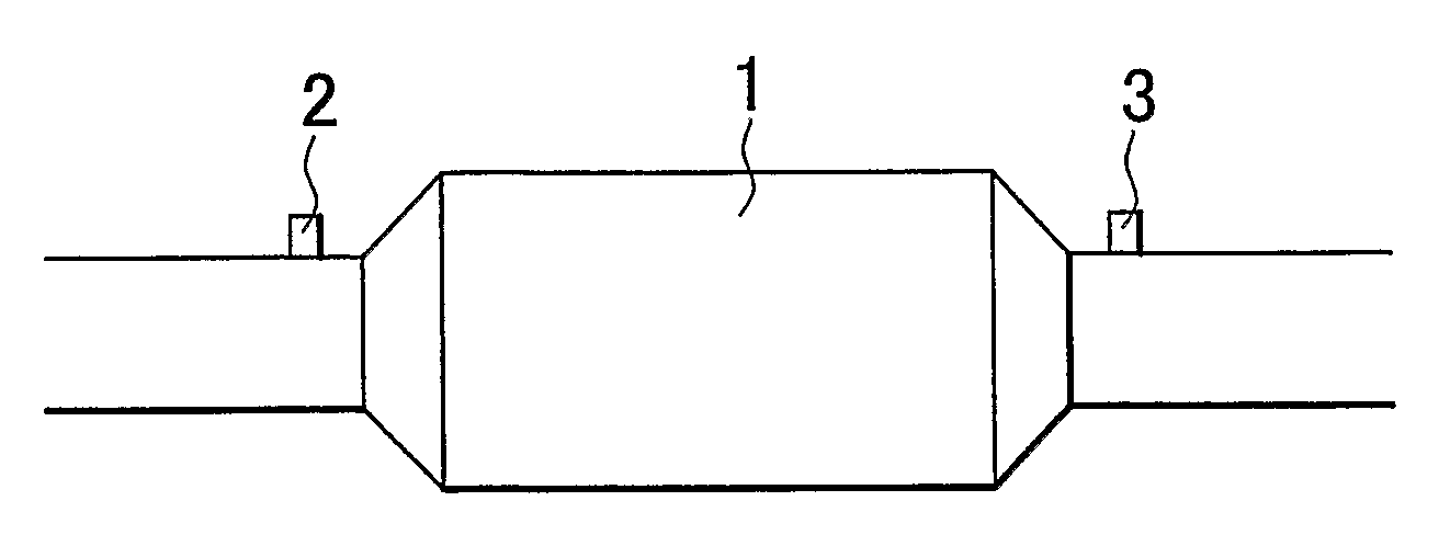 Exhaust purification system for internal combustion engine and control method of the exhaust purification system