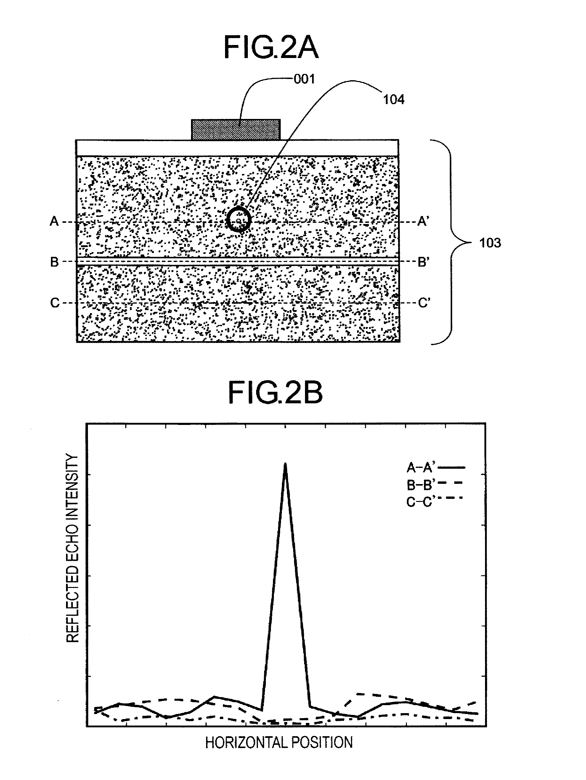 Signal processing apparatus, ultrasonic apparatus, control method for signal processing apparatus, and control method for ultrasonic apparatus