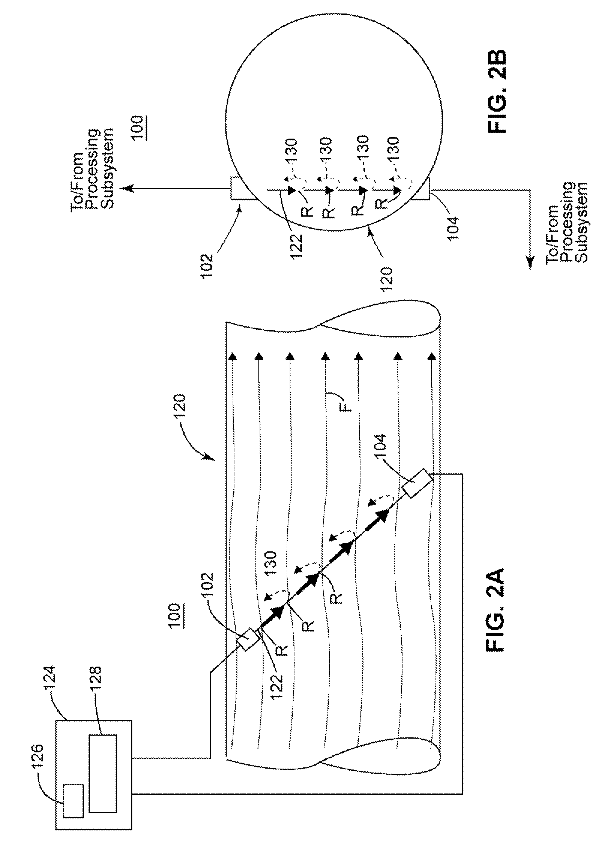 Ultrasonic flow meter system