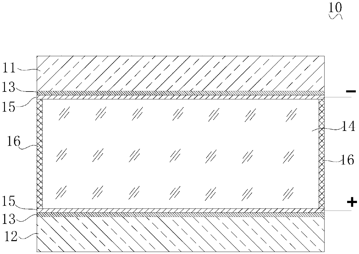 Optical filterer, lens module and imaging module