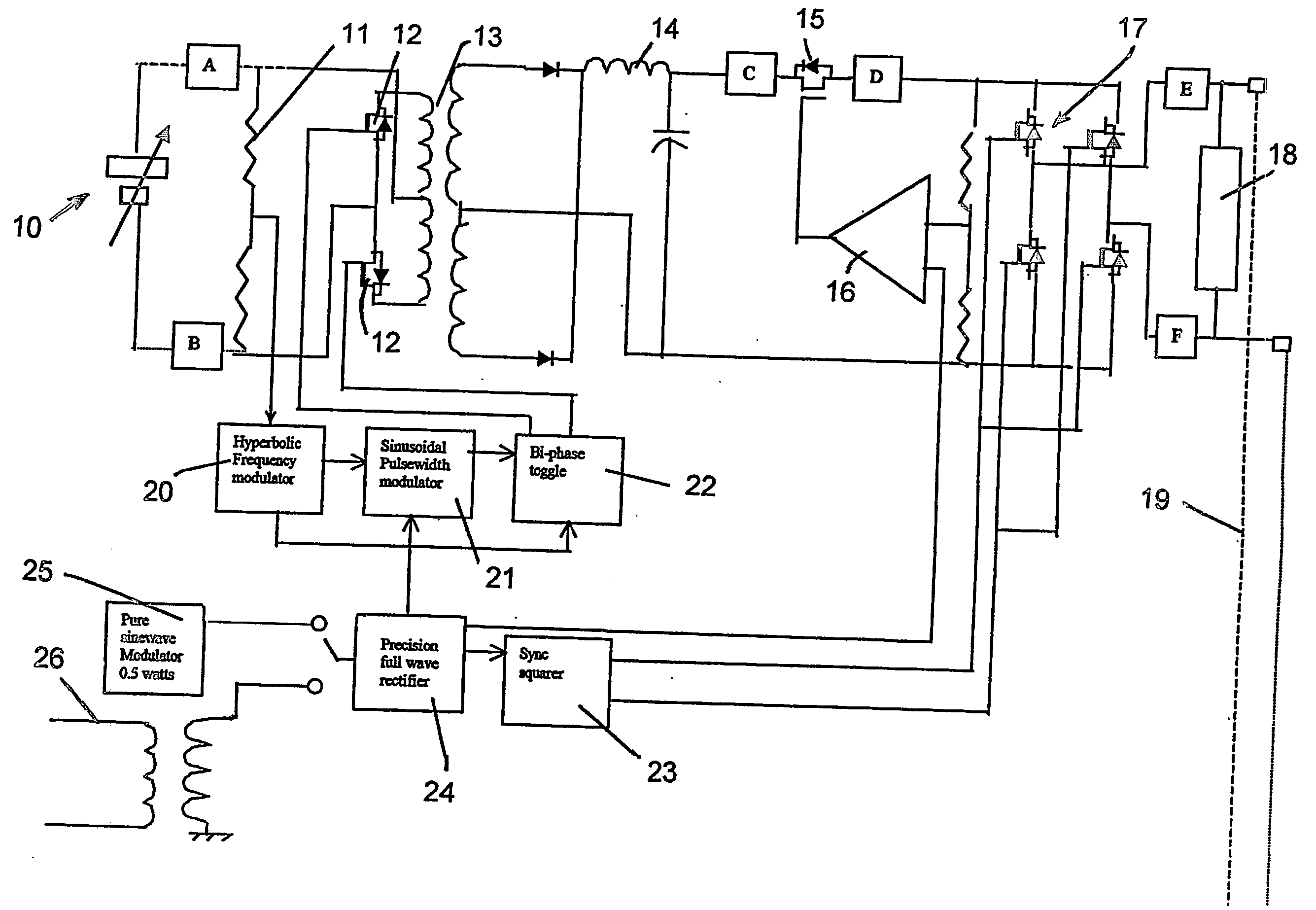 Sinewave inverter using hybrid regulator