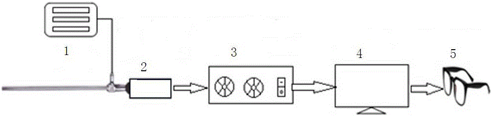 3D optical molecular imaging laparoscopic imaging system