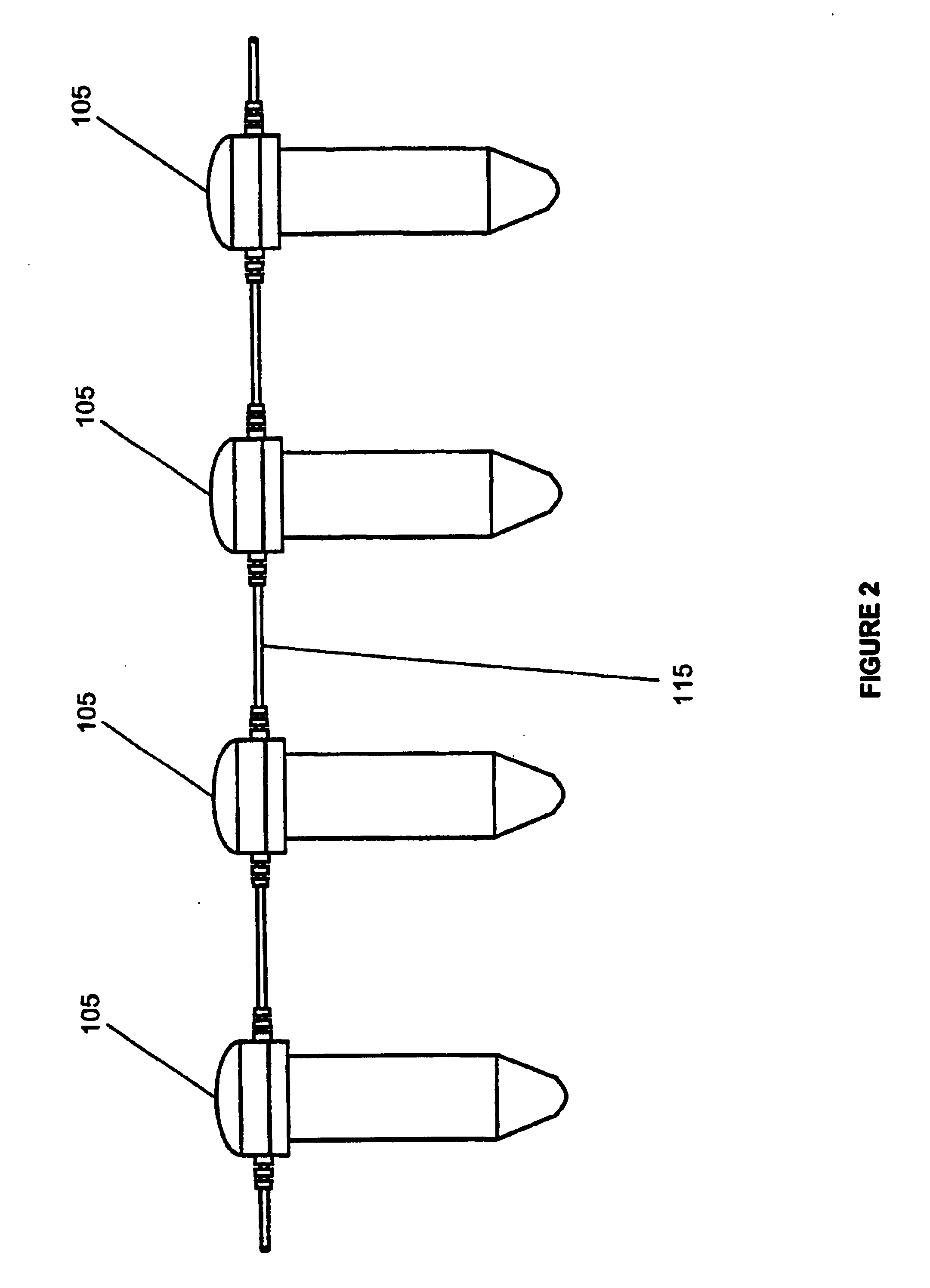 Sensor design and process