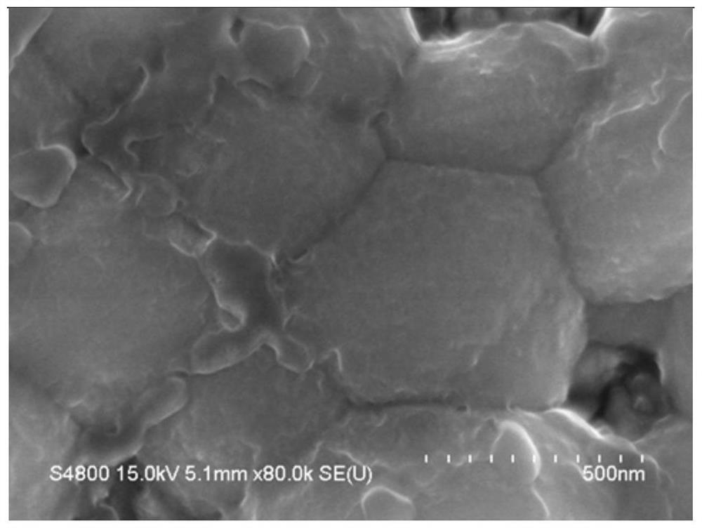 A kind of cadmium carbonate adsorption material in wheat field soil, preparation and application