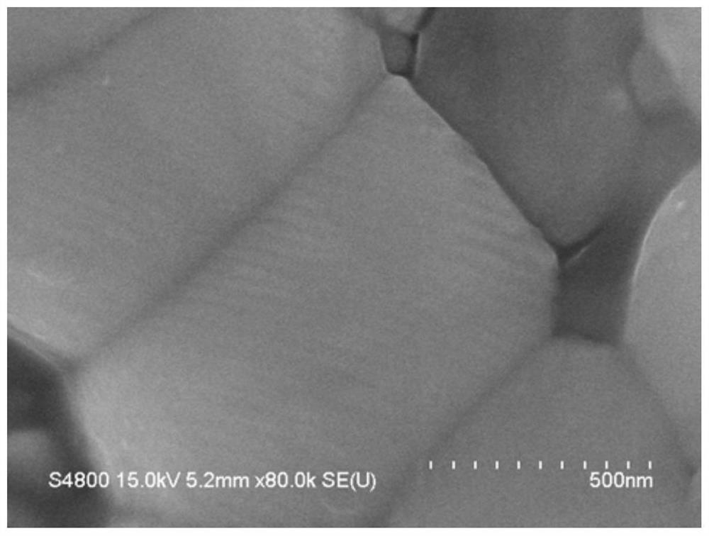 A kind of cadmium carbonate adsorption material in wheat field soil, preparation and application