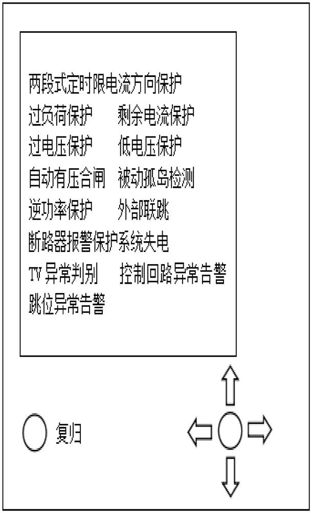 Method for anti-islanding protection configuration of different voltage levels