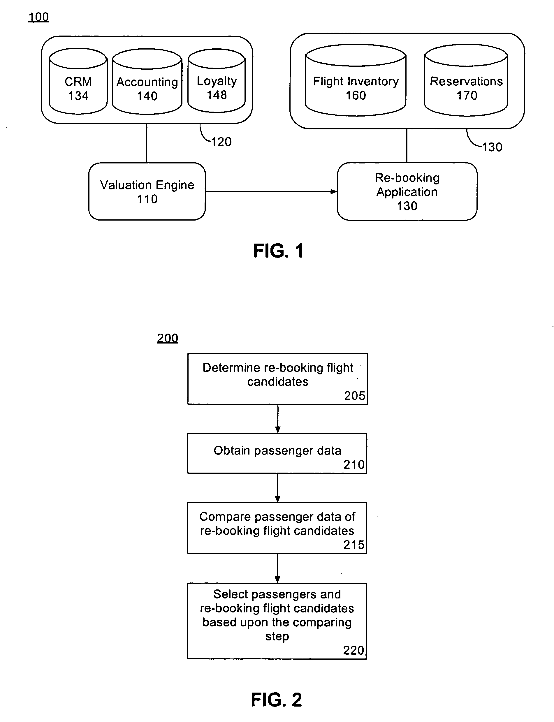 System and method for re-accommodating passengers