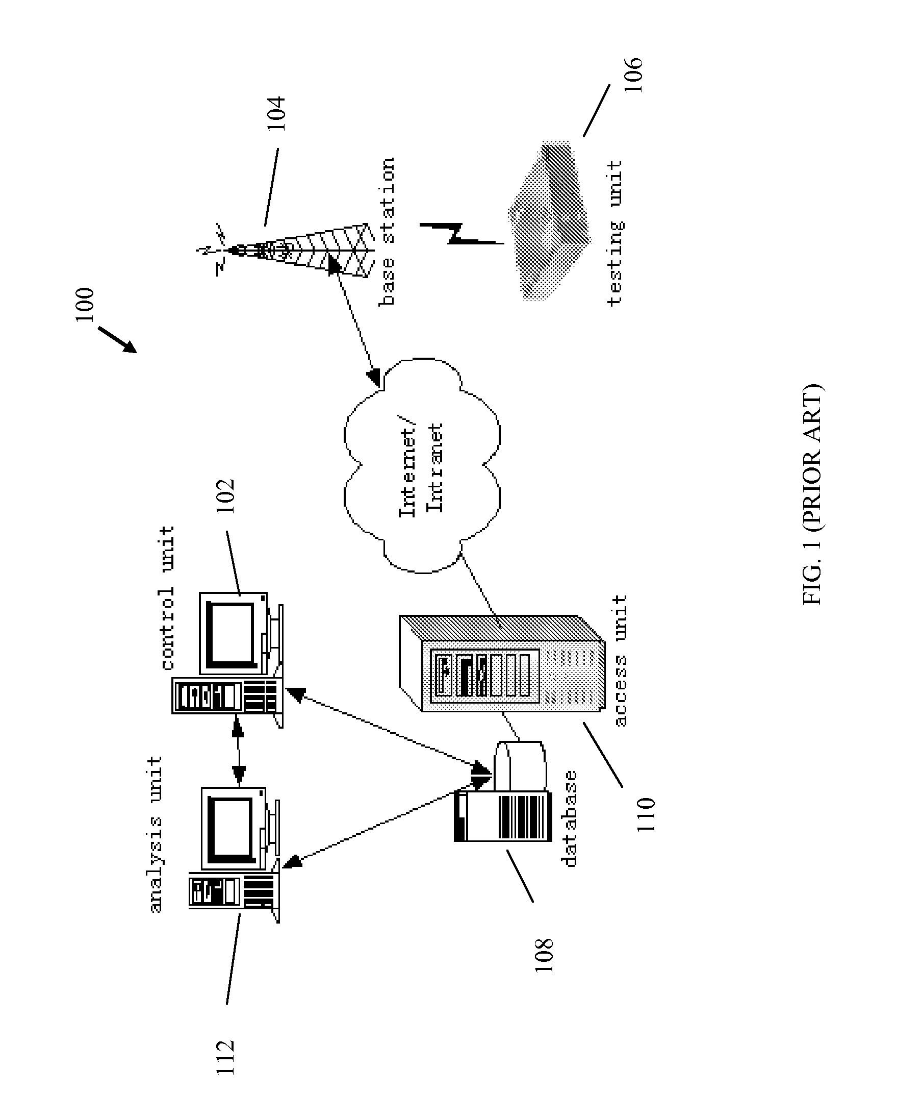 System and method for automatically monitoring and managing wireless network performance