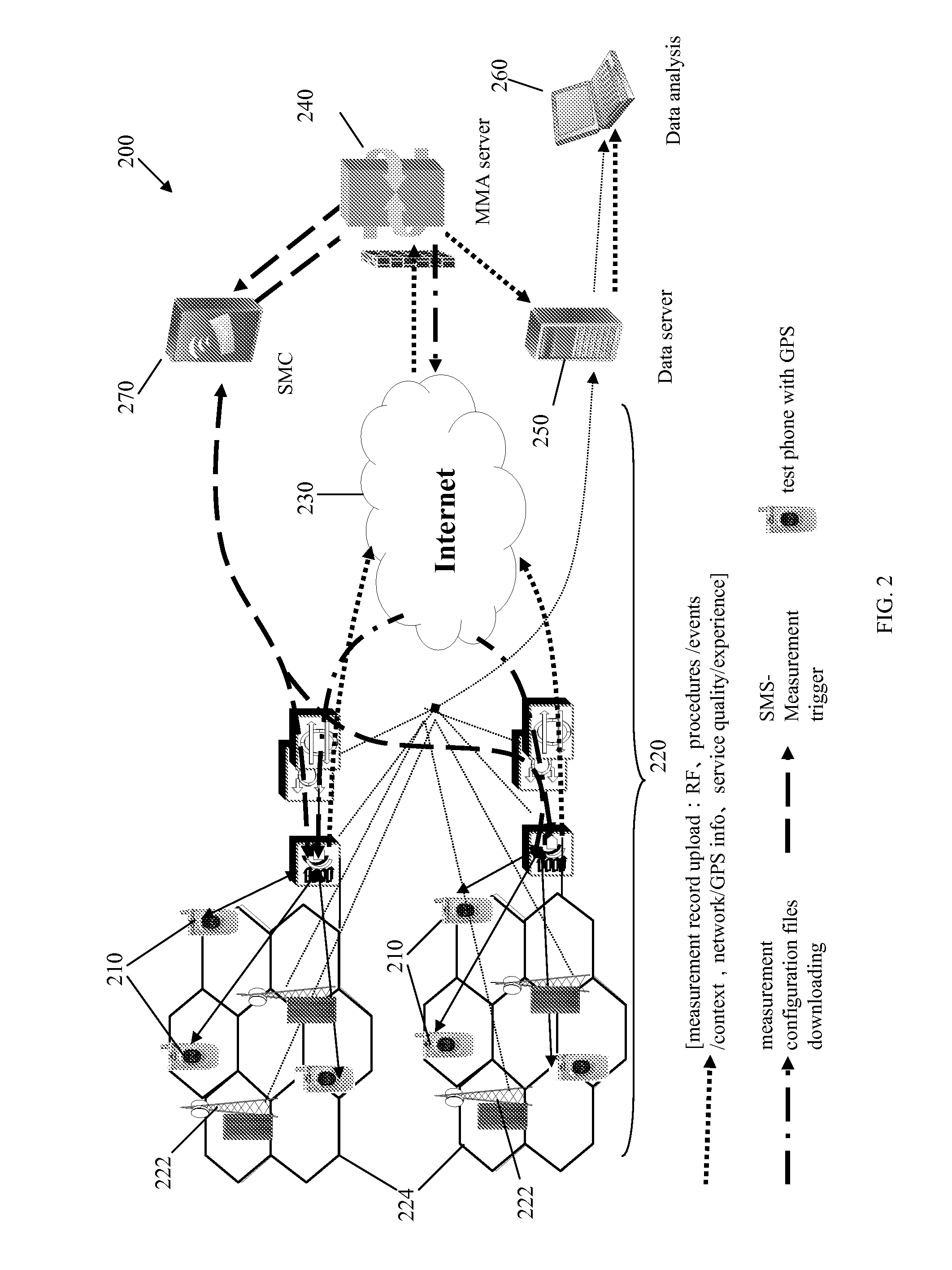 System and method for automatically monitoring and managing wireless network performance