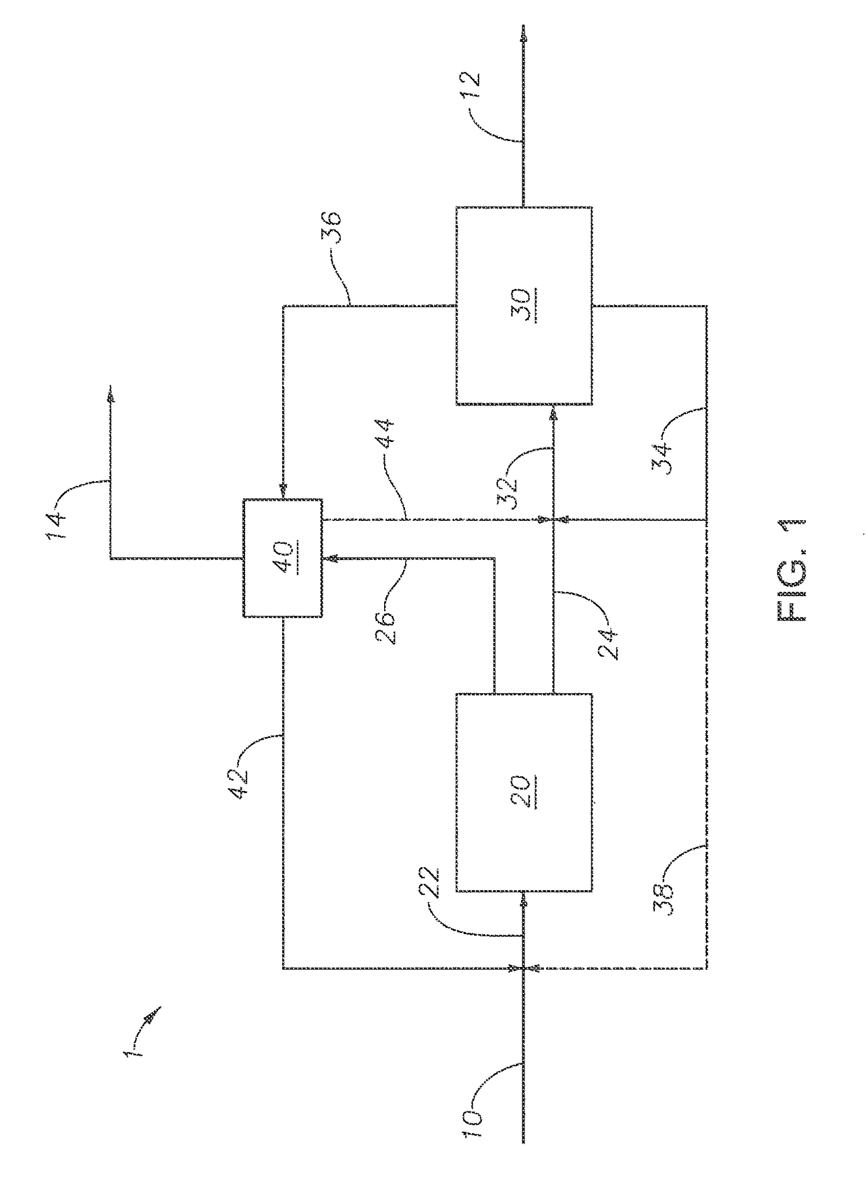 Two-step process for aromatics production from natural gas/shale gas condensates