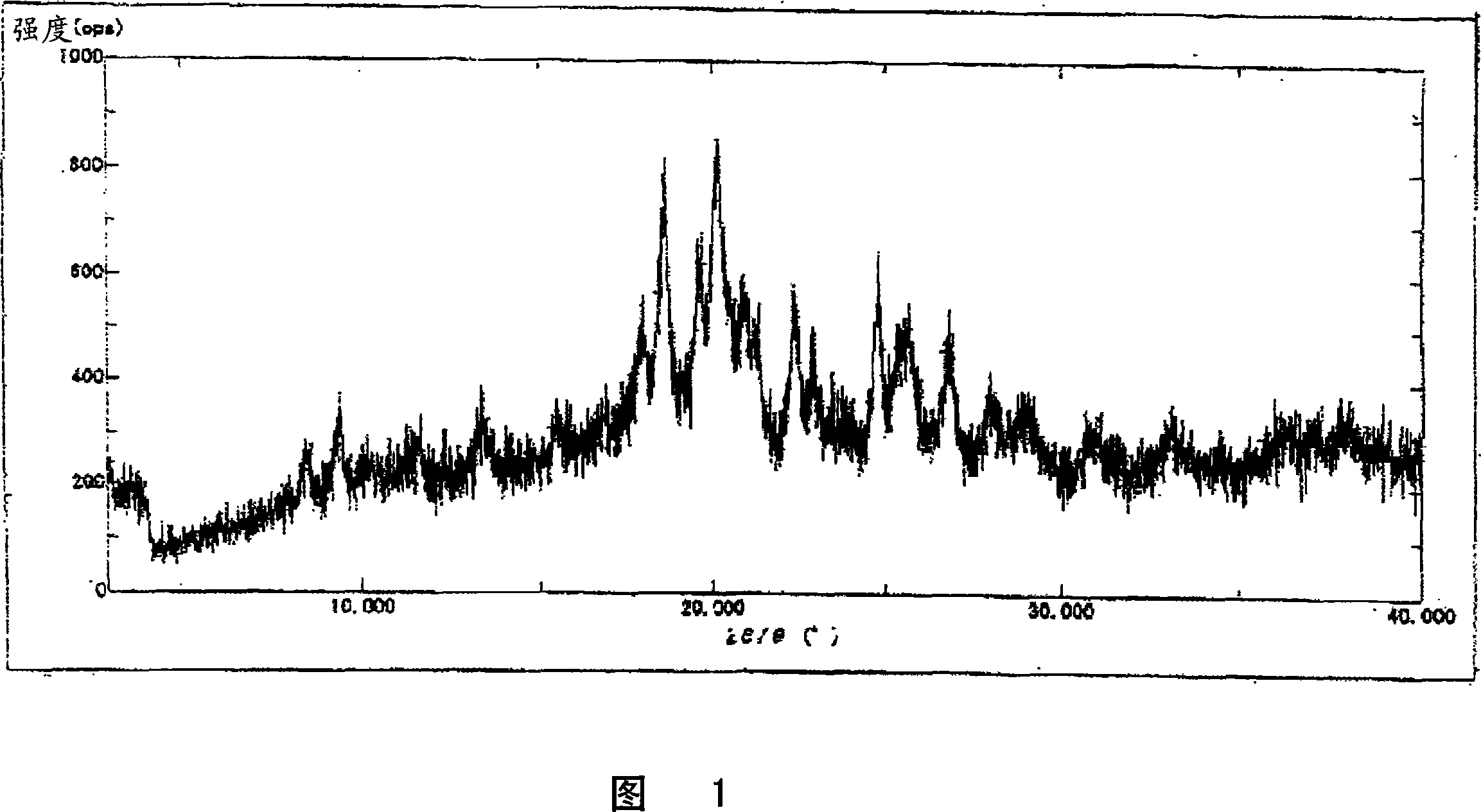 Cefcapene pivoxil methanesulfonate