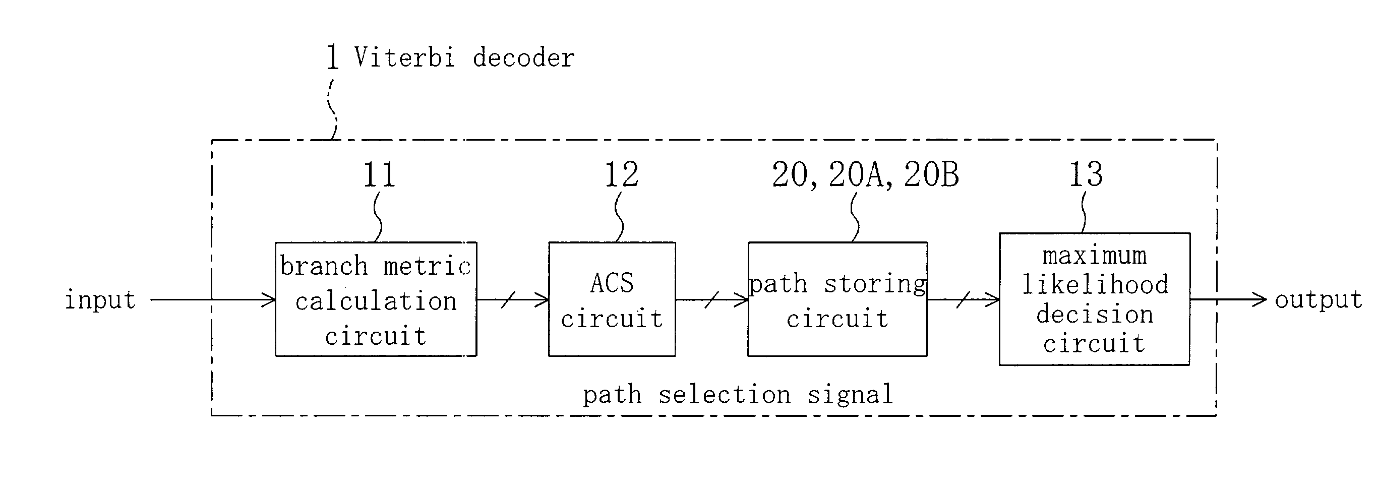 Viterbi decoder