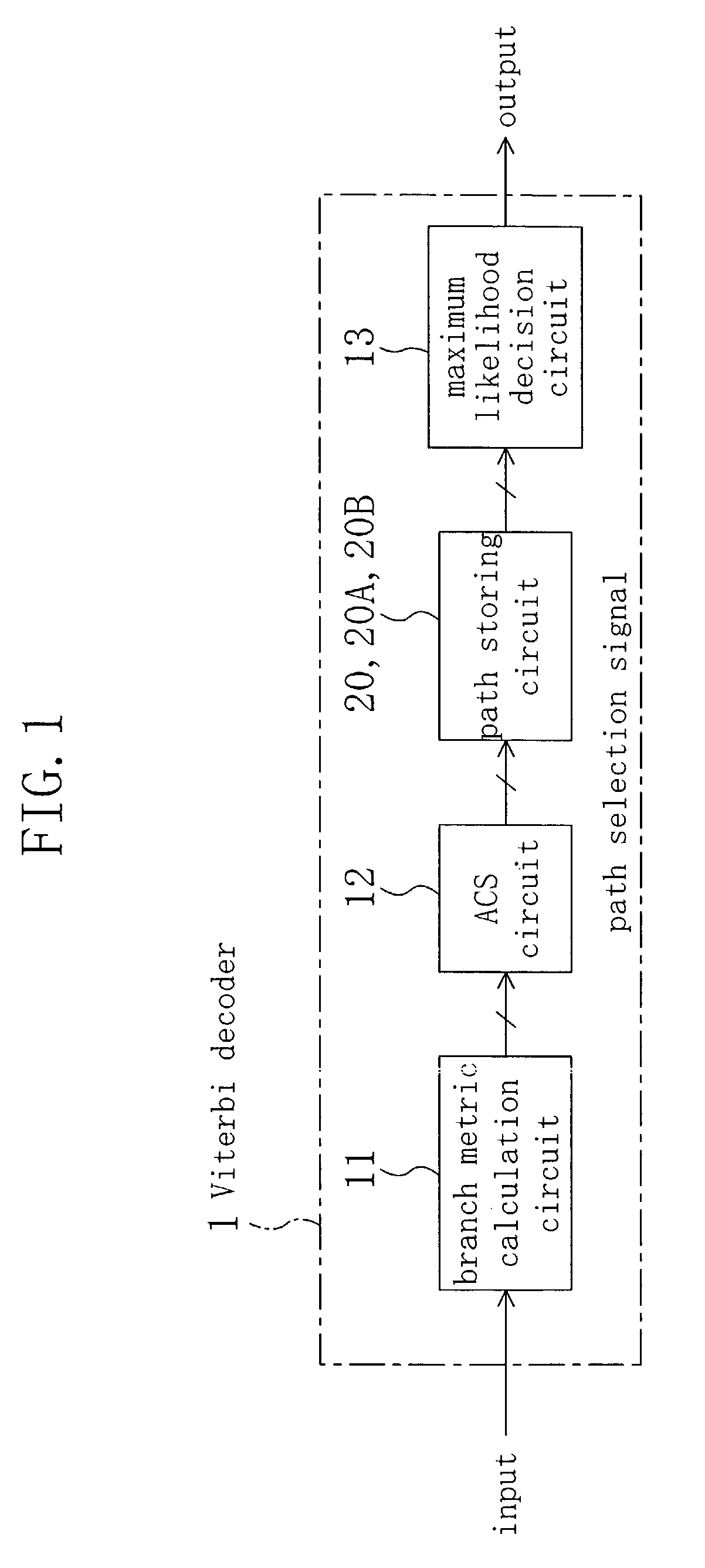 Viterbi decoder