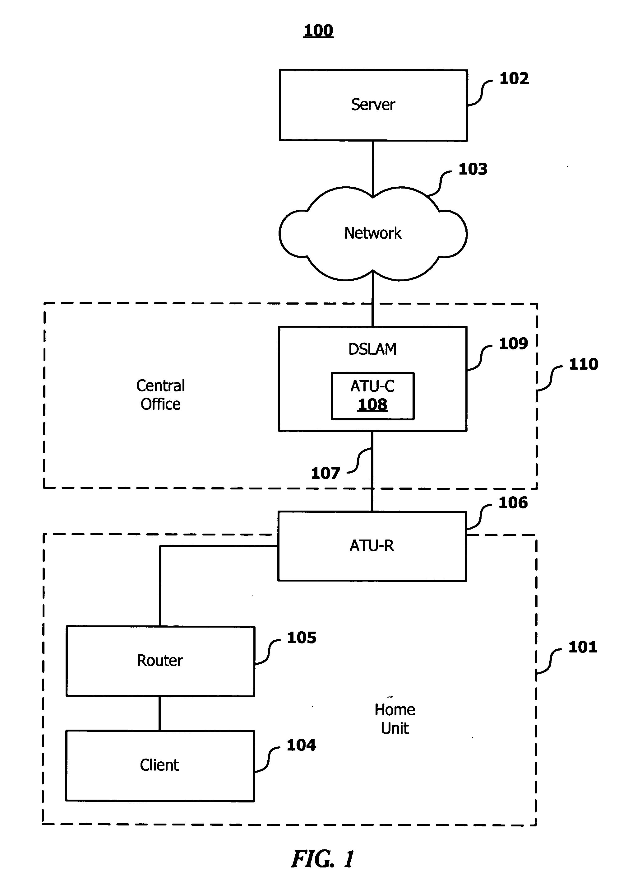 Facilitating inter-DSP data communications