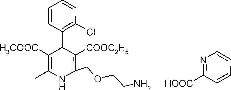 Therapeutic composition containing amlodipine salt and losartan medicine