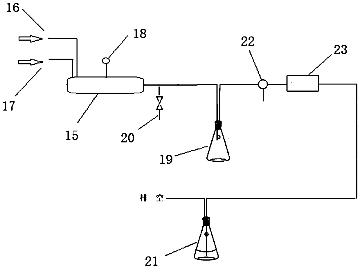 Method for preparing 2, 2-dimethyl-1, 3-epoxypropane