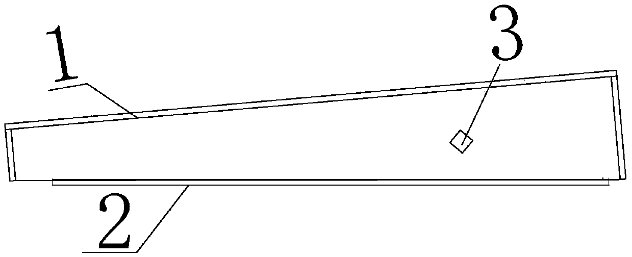 Fume hood opened and closed in perpendicular foot step type controlling mode