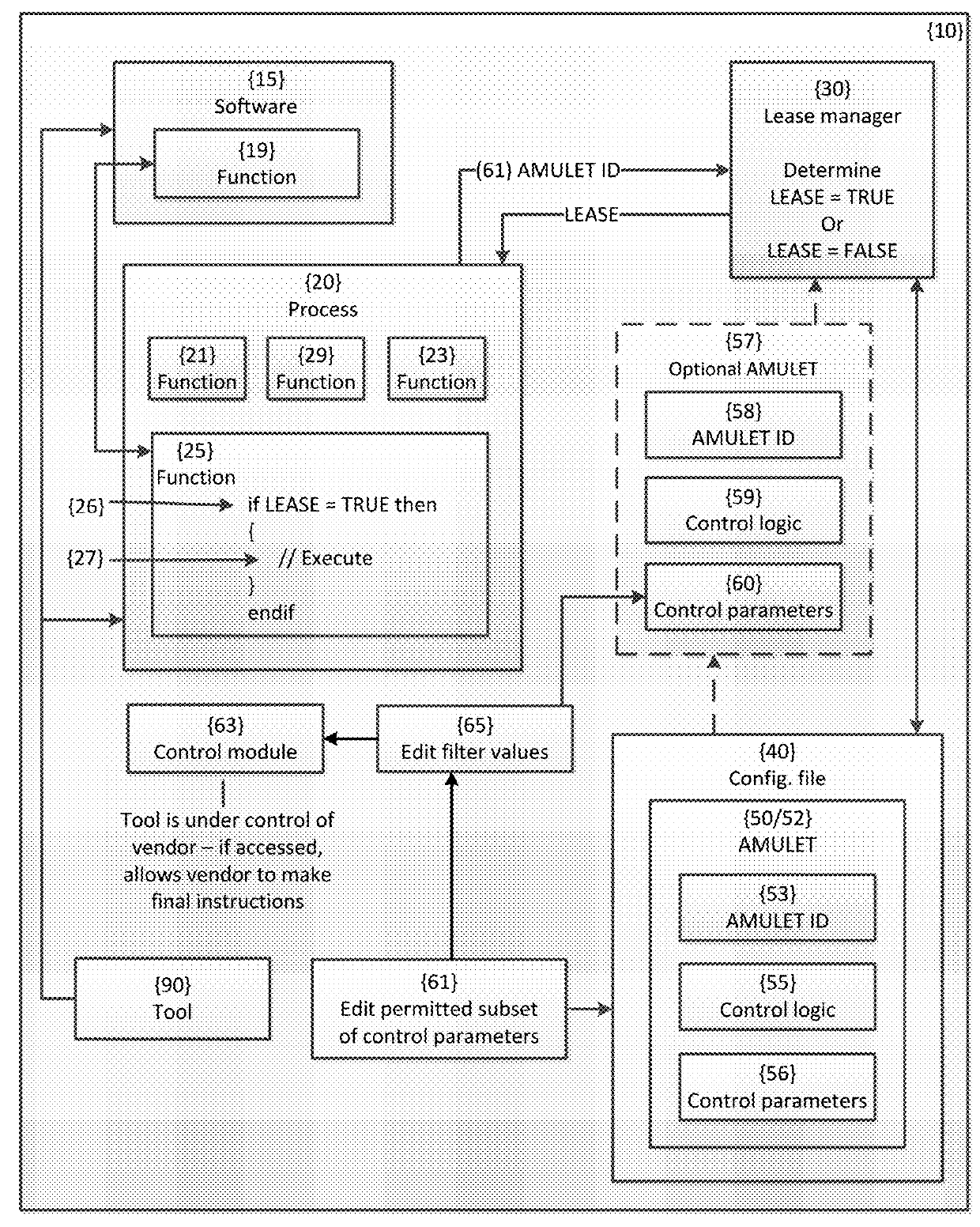 Methods and related apparatus for managing access to digital assets