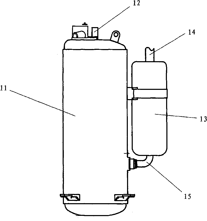 Compact structure of liquid reservoir and oil separator of compressor