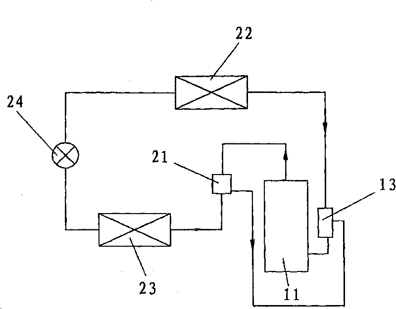 Compact structure of liquid reservoir and oil separator of compressor