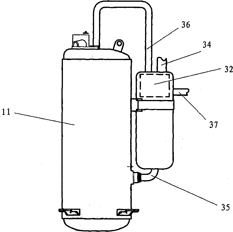 Compact structure of liquid reservoir and oil separator of compressor