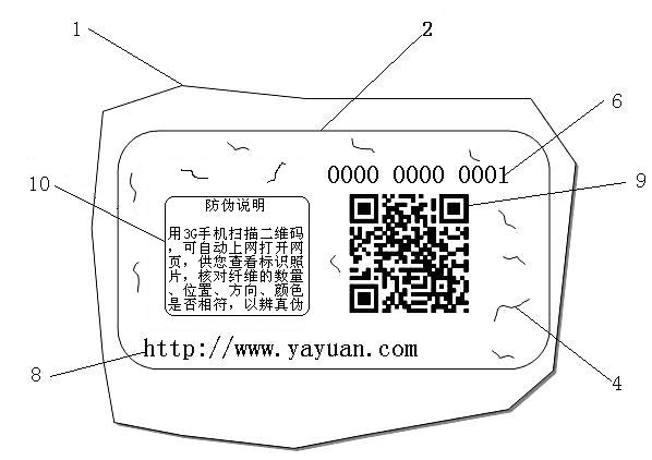 Automatic identification mark for texture anti-counterfeiting mobile phone