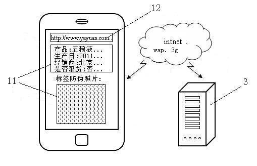 Automatic identification mark for texture anti-counterfeiting mobile phone